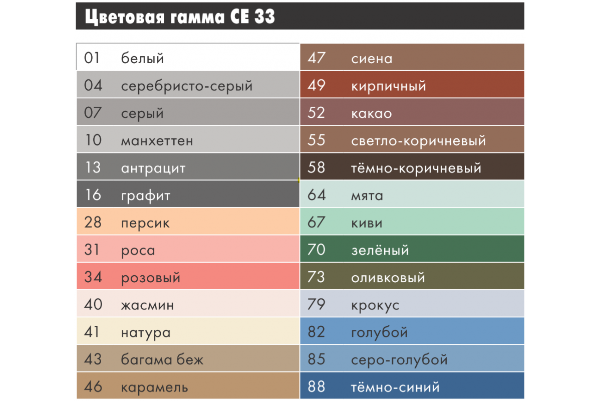 Затирка церезит светло коричневый в интерьере